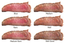 tingkat kematangan steak