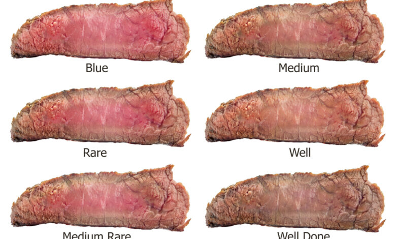 tingkat kematangan steak