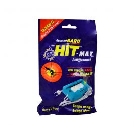 Hit Non-Stop Set Alat Ekonomis 1S